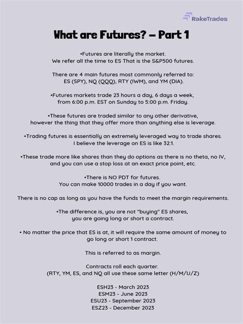 Image result for Futures Explained