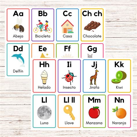 Spanish Alphabet Chart Printable