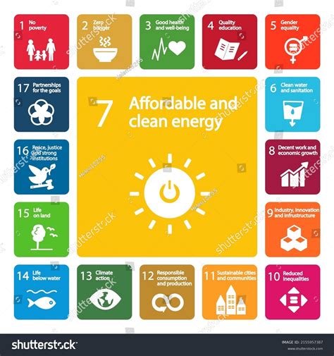 Sustainable Development 的图像结果