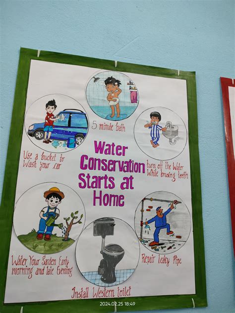 Water conservation methods | Save water poster drawing, Save water ...