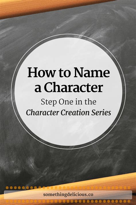 Image result for Creating Character Names