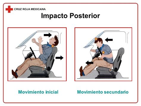Impacto posterior al evento: creación de comunidad y fidelización