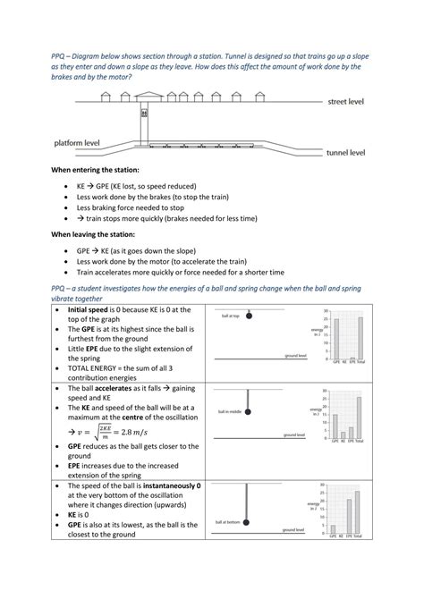 GCSE Physics Lesson 的图像结果