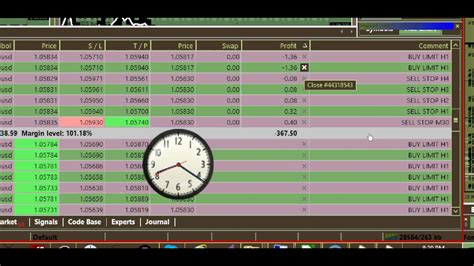 MT4 Script Tutorial 的图像结果