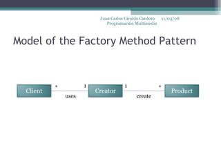 Image result for Factory method pattern Tutorial
