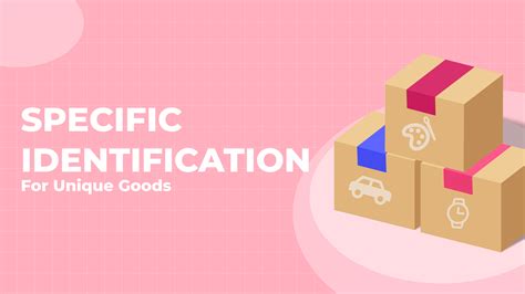 Inventory Forecasting Methods 的图像结果