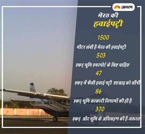 खुशखबरी : योगी सरकार ने मांगा मेरठ एयरपोर्ट का मास्टर प्लान - Yogi ...