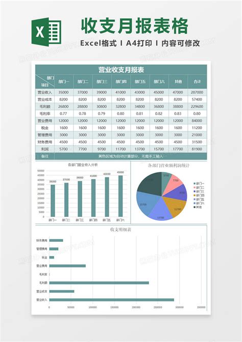 简约营业收支月报表Excel模板下载_熊猫办公