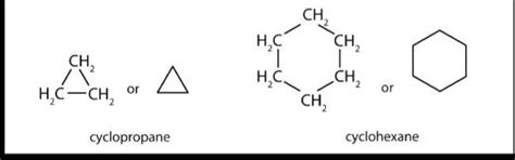 structure of cyclo propane - Brainly.in