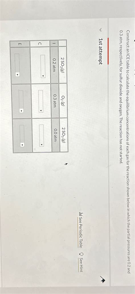 Image result for Ice Table Tutorial