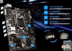 MSI H310M Gaming Plus Motherboard Review: Affordable Basics - Tom