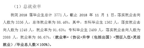 太原学院就业率及就业前景怎么样（来源2021-2022学年本科教学质量报告）_大学生必备网