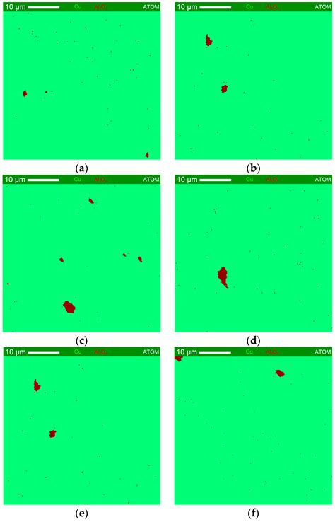 Microstructure Development of Powder-Based Cu Composite During High ...