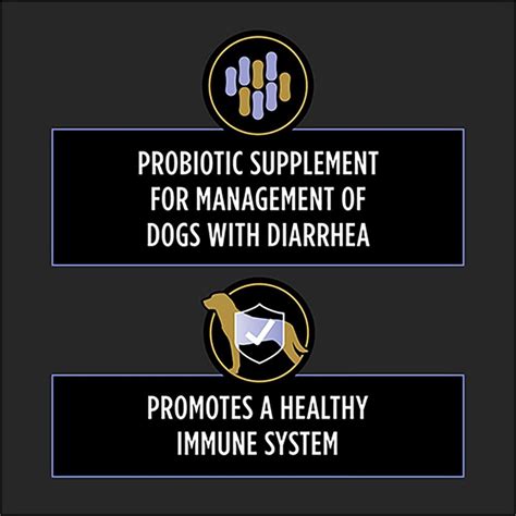Purina Pro Plan Veterinary Supplements FortiFlora Chewable Tablet ...