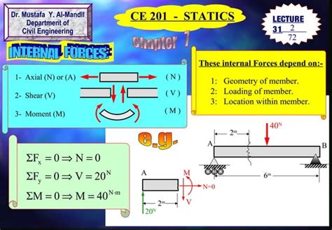 Lectures of Math BSc Mechannics Chapter 7 Examples 的图像结果