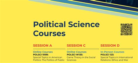 Department of Political Science | UC Berkeley