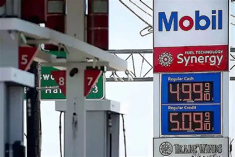 Gas Prices Today in the US - Latest Gas Prices News & Updates