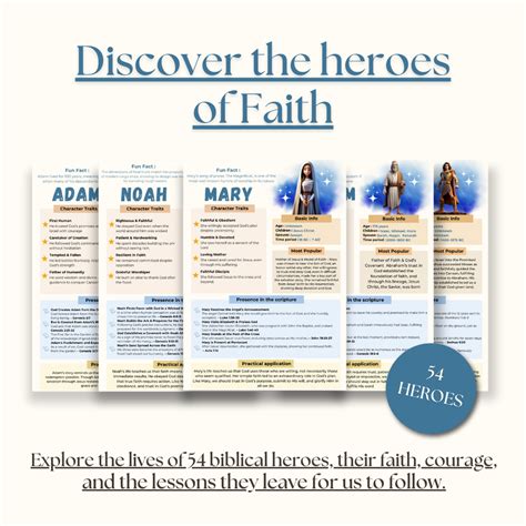 Heroes of Faith summaries (eBook) – Holy Path