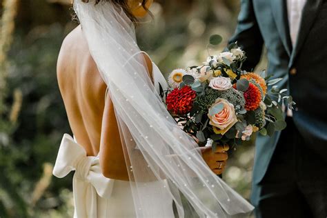 Image result for Booking Process Explained