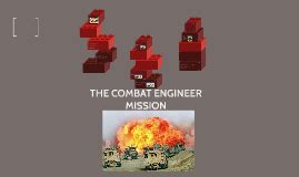 Complex Problem Solving Army 的图像结果