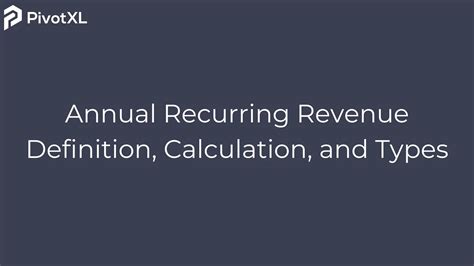 Annual Recurring Revenue in SaaS: Definition, Calculation, and Types ...