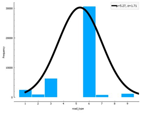 Towards Intelligent Zone-Based Content Pre-Caching Approach in VANET ...