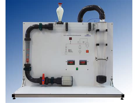 Image result for Cyclone Separation