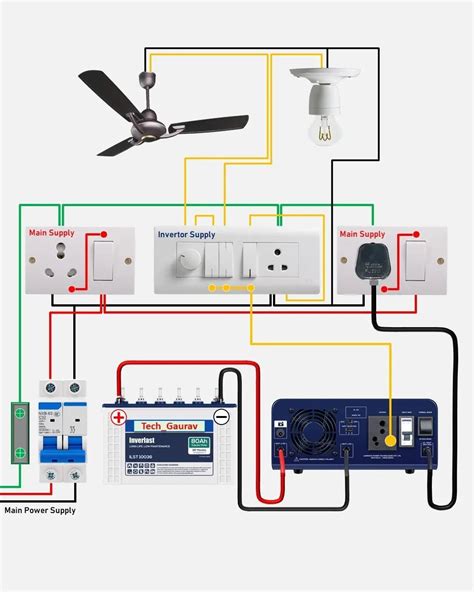 Image result for Single Phase Connection