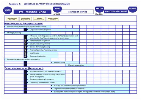Offboarding Knowledge Transfer Template - Printable Word Searches