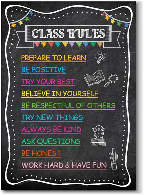 JUESMOS Class Rules Poster Educational Posters India | Ubuy