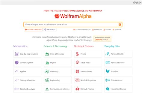 Wolfram Alpha Python 的图像结果