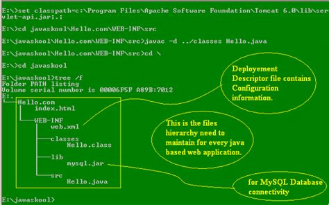 Image result for Servlet Videotutorial