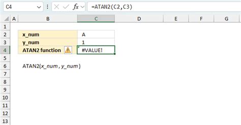 Image result for Atan2 Function Plot