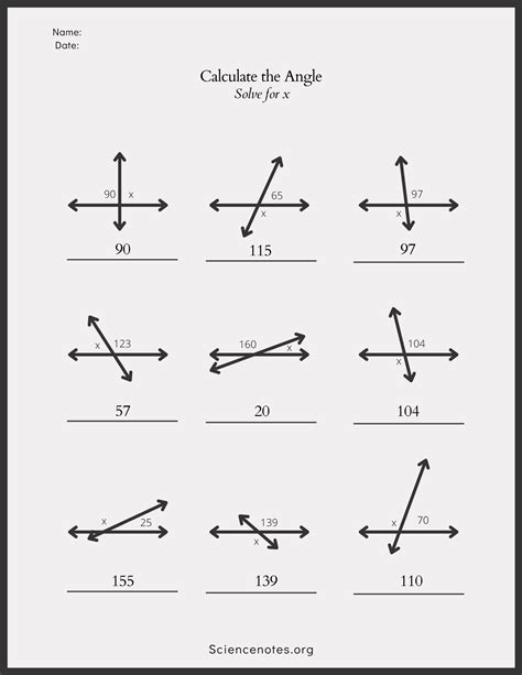 Math Rounding 的图像结果