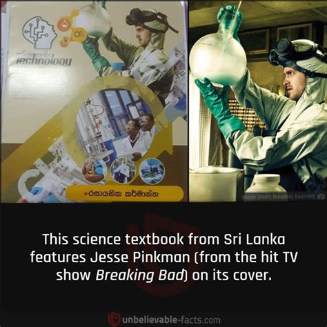 Image result for Unbelievable Topic