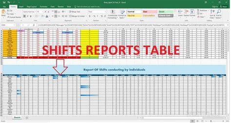 Fixing Formulas in Excel 的图像结果