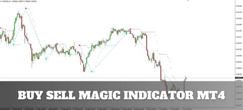 MT4 Indicators Download 的图像结果