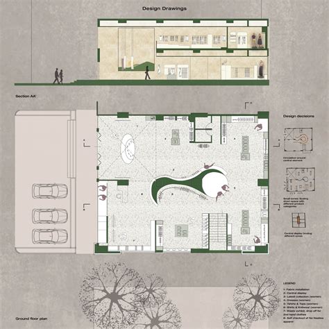 No Nasties Flagship Store | CEPT - Portfolio