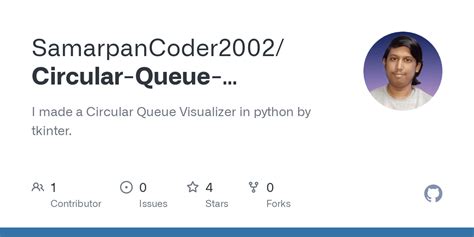 Image result for Circular Queue Python