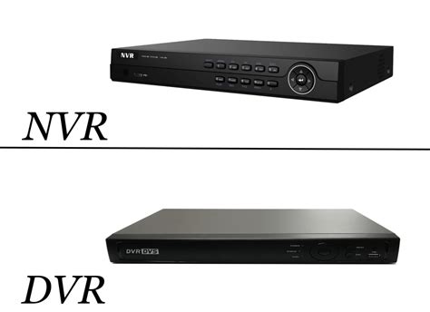 Image result for Network DVR Reviews