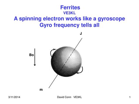 Image result for How Does Gyroscope Work