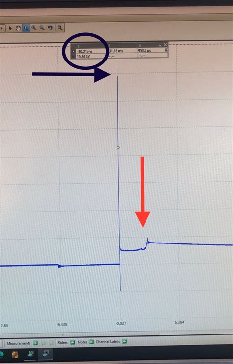 Image result for Compression Test Chart On GM 350 Normal