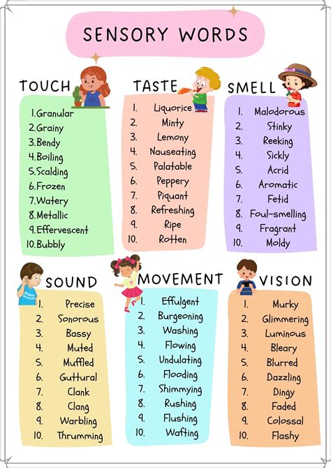 Sensory Details Examples