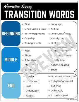 Image result for Narrative Transition Words