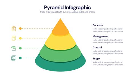 Image result for Pyramid PowerPoint