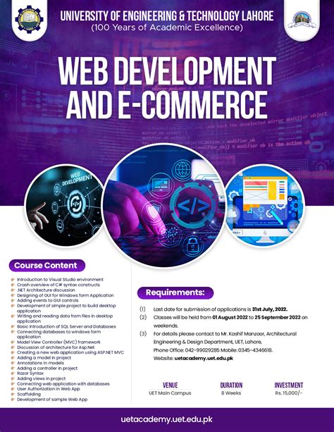 E-Commerce Web Development 的图像结果