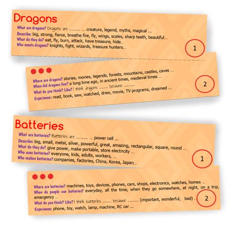 Image result for Topics to Write About