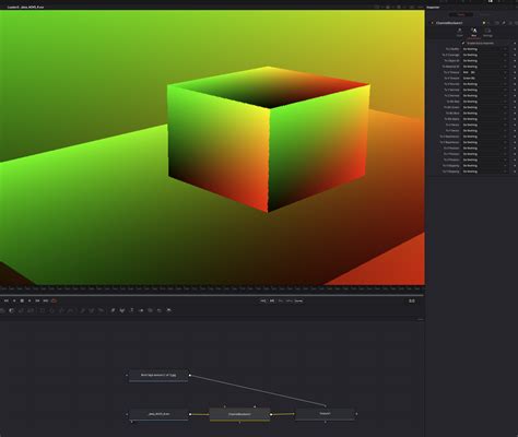 UV Coordinates 的图像结果