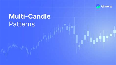 Multi-Candle Patterns: Bullish & Bearish Formations