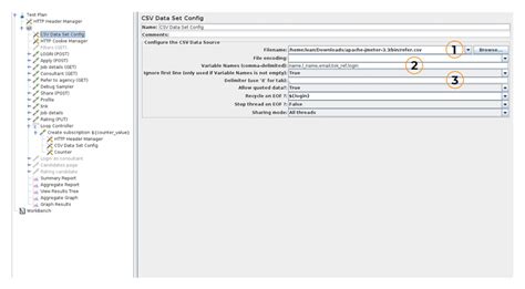 +How to Excecute API in JMeter Example 的图像结果